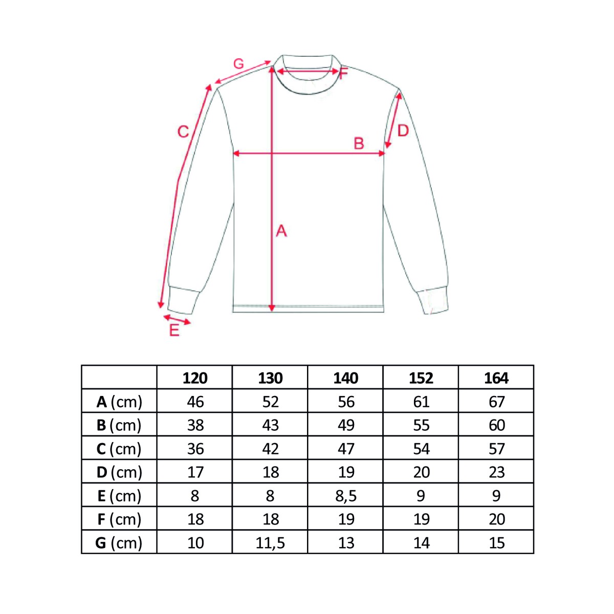 SIXTH SENSE T2.0 goalkeeper jersey junior TEMPISH - изглед 7 - Extreme-bg.com SIXTH SENSE T2.0 goalkeeper jersey junior TEMPISH - изглед 7
